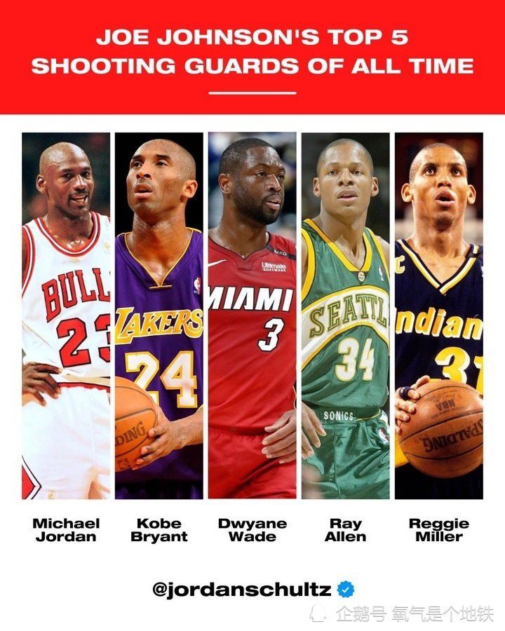 Woj：詹姆斯正认真考虑在*城拥有球队 已经有专业团队在做准备了据据名记Woj透露，消息人士称，詹姆斯正在认真考虑在*城拥有球队。